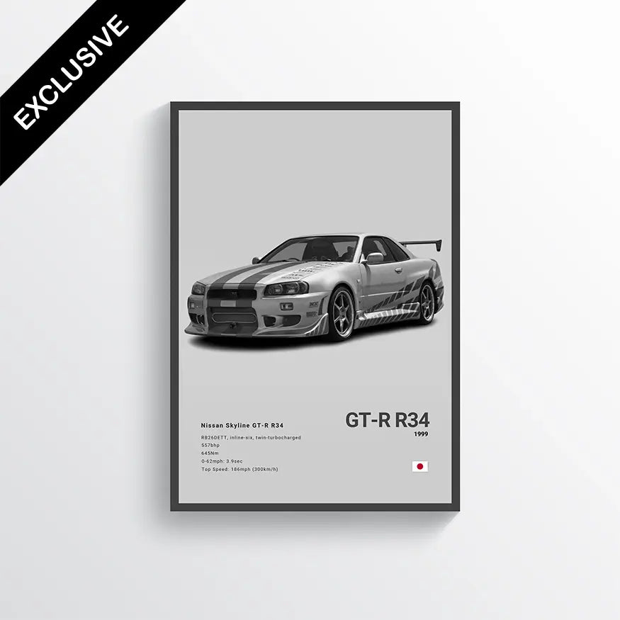 Nissan Skyline GT-R R34 1999 (Brian) Fast and Furious Gris / 60x90 Drivarts