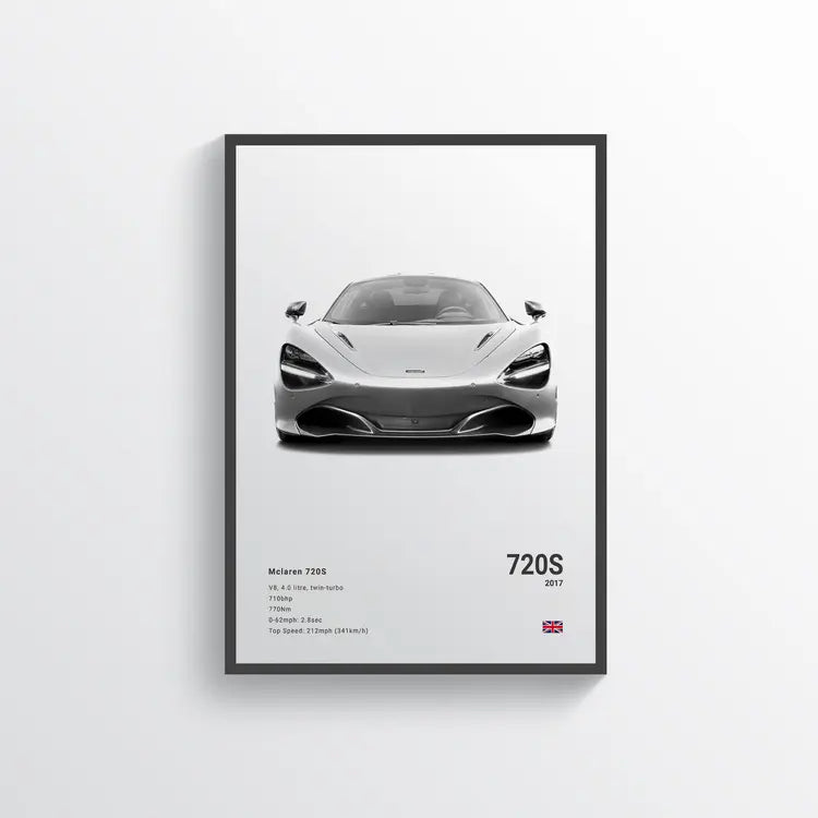 Poster McLaren 720S 2017 Drivarts Premium Poster fur exotische Sportwagen