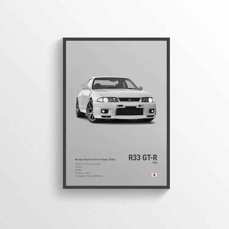 Nissan Skyline R33 GT-R V-Spec 1995 Gris / 60x90 Drivarts