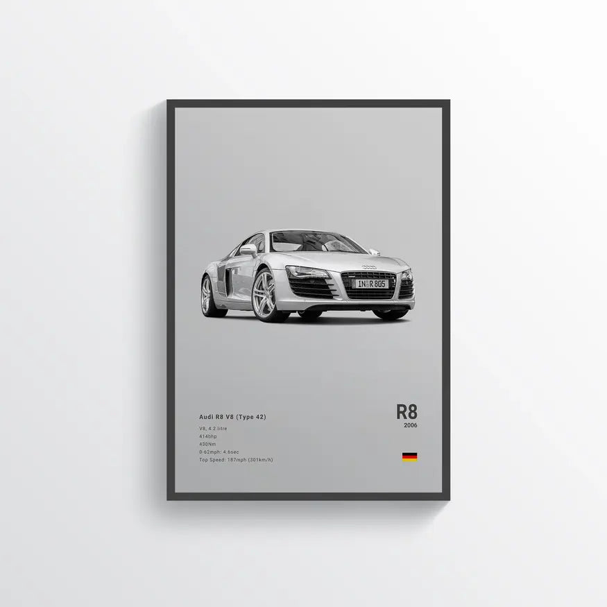 Audi R8 V8 2006 Gris / 60x90 Drivarts