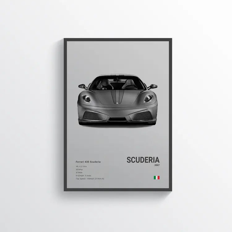 Ferrari 430 Scuderia 2007 Gris / 60x90 Drivarts